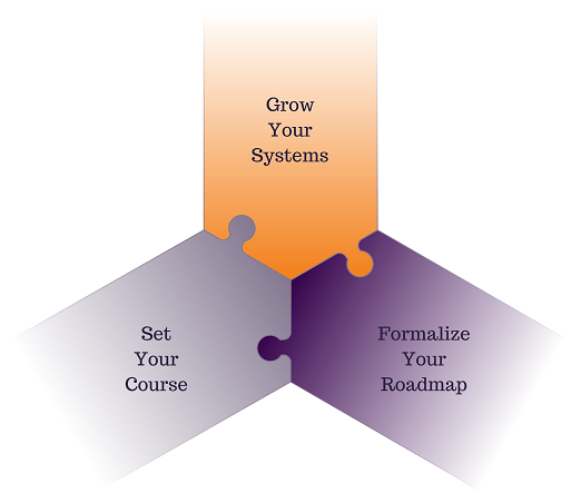 Power BPS Diagram